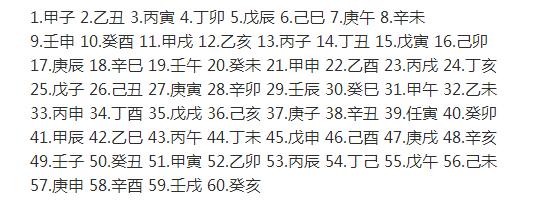 推算节气的口诀_双色球蓝球推算口诀_六十甲子推算口诀