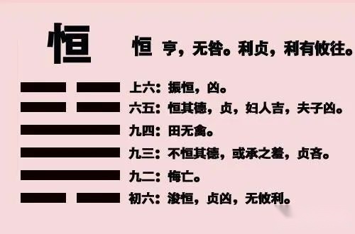 解签咸卦阴阳相戚之象的婚姻_月老灵签13签解婚姻_解婚姻签大全查询37签