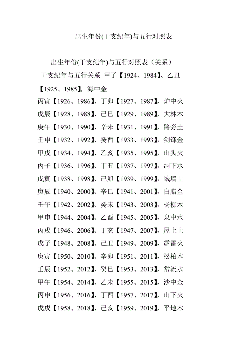 辛巳日主2020年运势_动次打次是什么歌_岁次辛巳年是哪一年