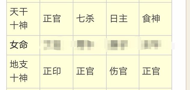 八字论七杀 七杀格_site12ky.com 女命七杀格七杀为用行正官大运_七杀格是鬼都怕的命格