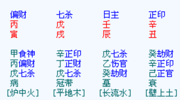 八字论七杀 七杀格_七杀格八字视频_八字偏旺的七杀格