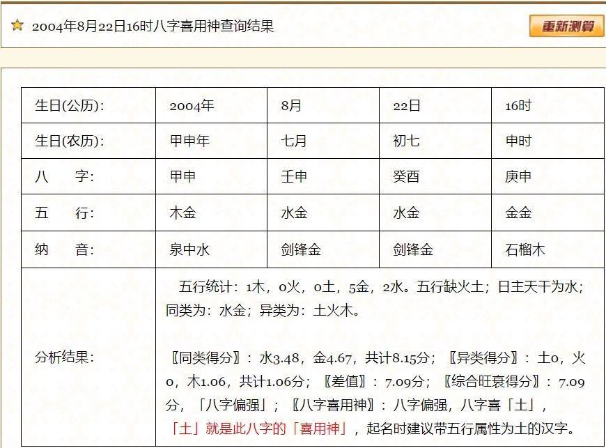 八字缺水缺木怎么起名_八字缺水起名大全_男八字缺水意味着什么是不是没老婆