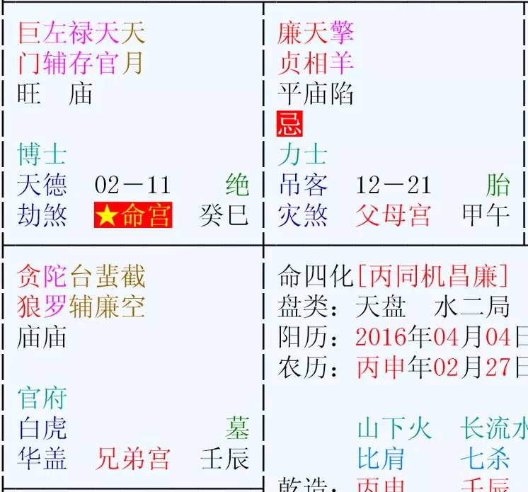 紫微斗数财运算命_玄奥紫微推命破解版_斗数十八飞星太乙命法