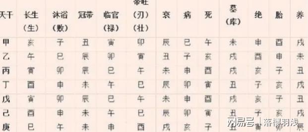 八字格局杂气偏印格_八字格局偏印格本命佛算命网_女命八字偏印格格局