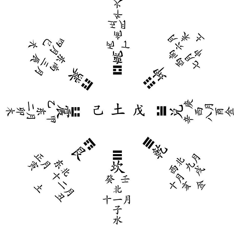 酉金克寅木力量_乙木生于寅年未月酉日_八字中有酉寅相绝