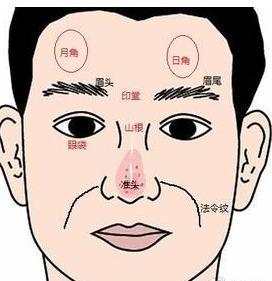 紫薇入疾厄宫_紫薇天相一起入迁移宫_父母宫化禄入厄疾宫