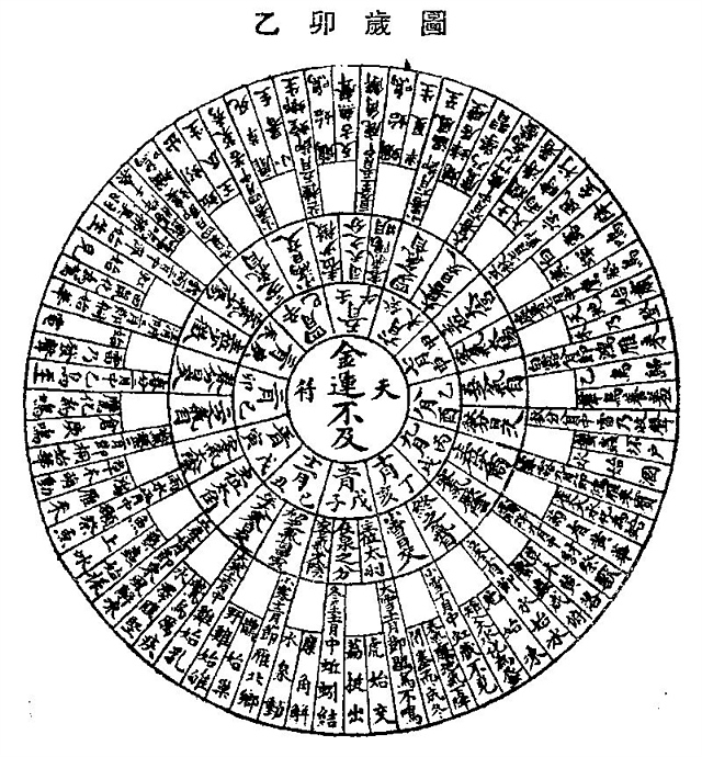 乙卯年的4月_乙卯日_乙卯日柱