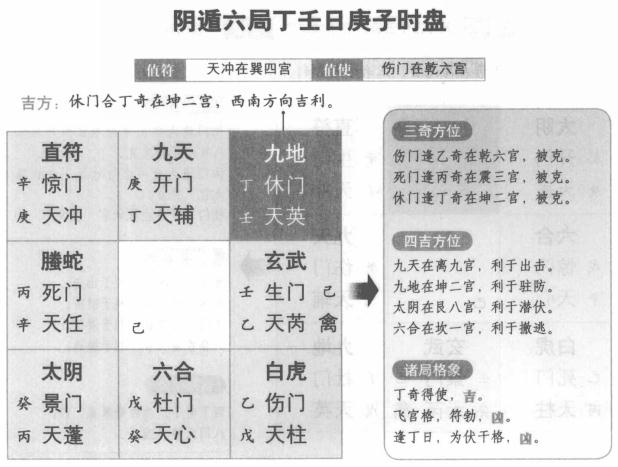 新派命理断财官的方法_甲木从财格命理_惭愧学人终南命理看财