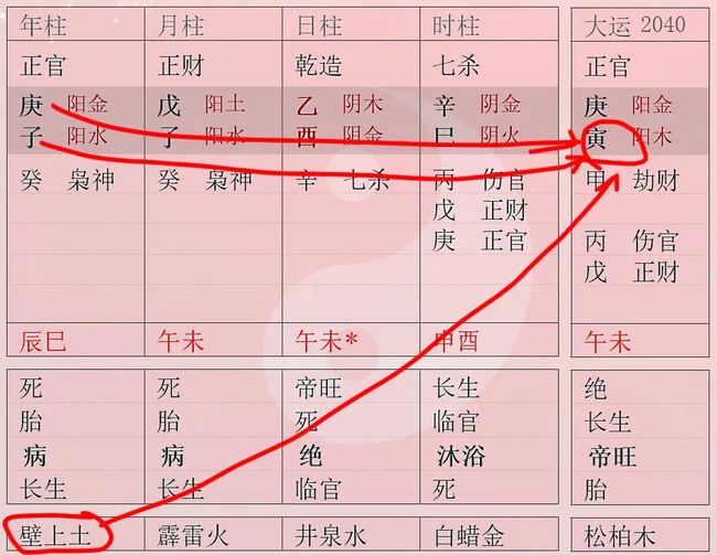 八字看子女祥安阁_新派八字,买房建房看_新派八字看子女