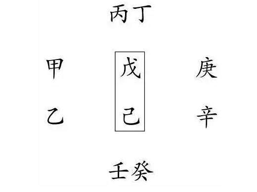 日主丙火生亥月见印星_乙未生于亥月己卯时_亥年亥月亥日什么时间