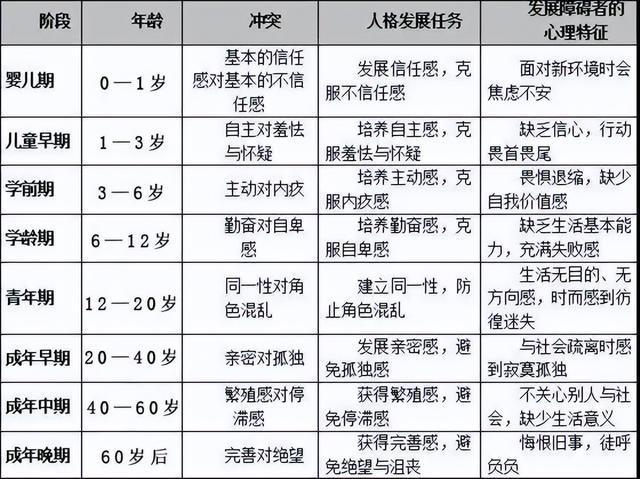 心理访谈走出抑郁_心理测试 抑郁_心理访谈 走出抑郁