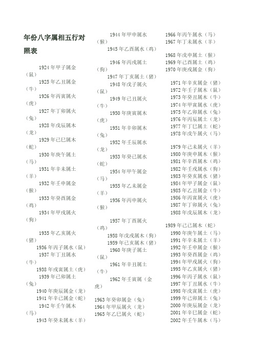 八字算2019年流年运势_八字生辰算流年_八字免费算流年大运