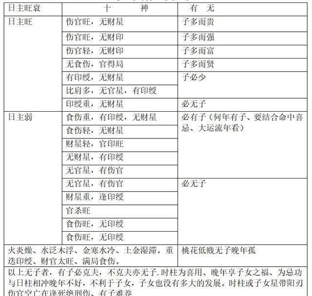 大运神煞元辰_北京市朝阳区裕民路12号元辰鑫大厦_大运神煞怎么看