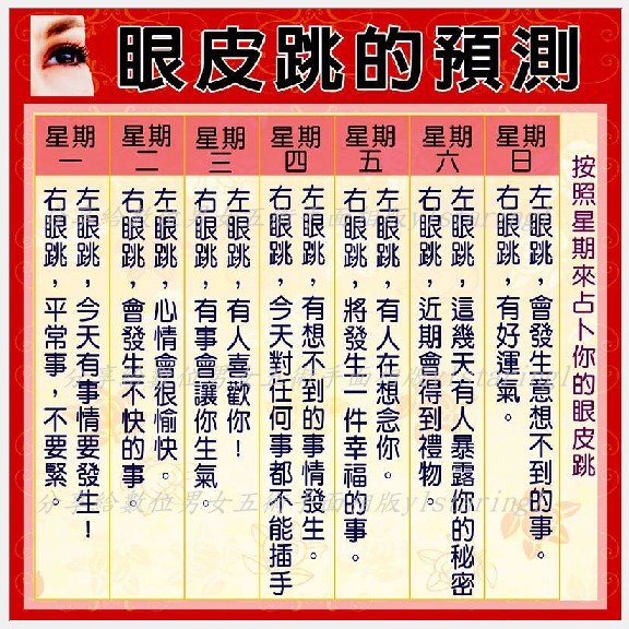 眼皮跳预测吉凶对照表_男右眼皮一直跳测吉凶_数字查吉凶码吉凶预测