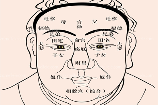 嘴角两边有皱纹到下巴_下巴嘴角总反复的长痘痘怎么回事_嘴角到下巴两条线面相