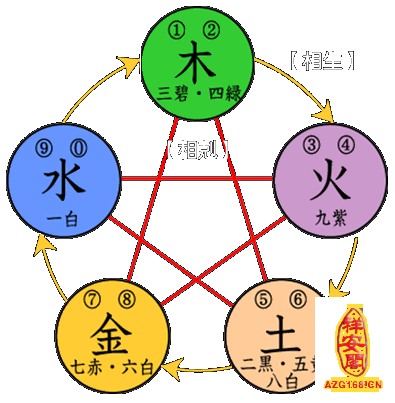 甲木乙木丙火丁火测算_丁火需要甲木还是乙木_甲木爱丙火