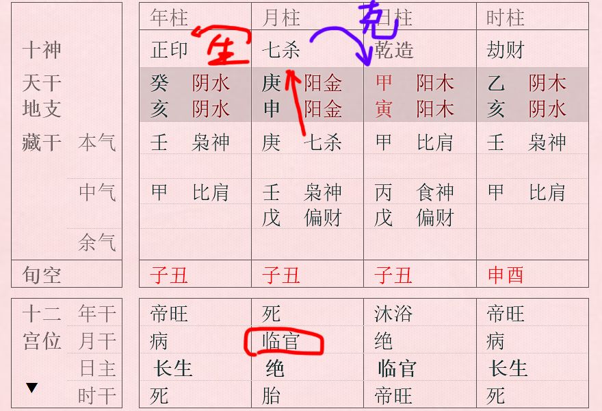 八字论正印为忌神_八字财为忌神逢冲好不好_八字为忌神什么意思