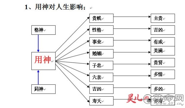 八字为忌神什么意思_八字财为忌神能发财吗_八字论偏印为忌神