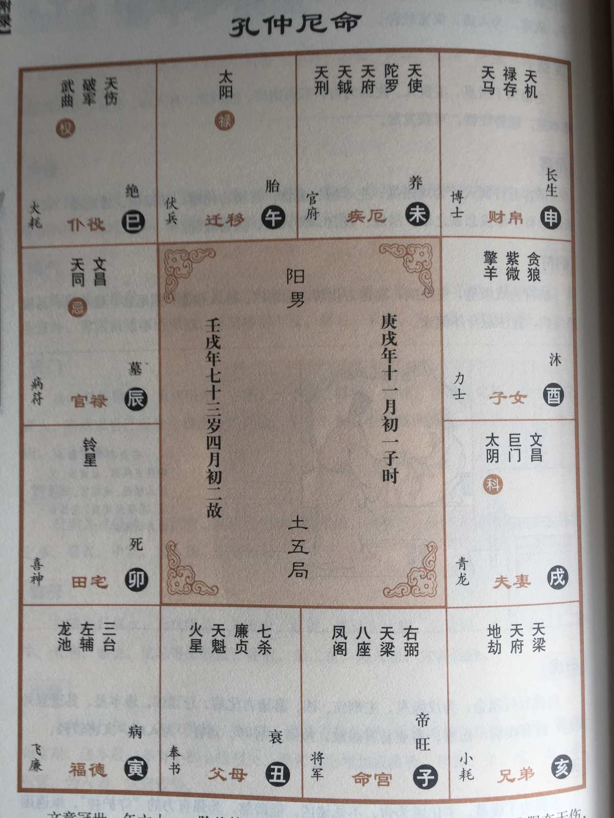 紫薇财帛宫太阴化忌在亥宫变景_太阴化忌在福德宫_太阴化禄巨门化忌天同化权