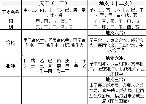 女命日柱癸亥漂亮吗_癸亥日柱男命婚姻_癸亥日柱男命 婚姻