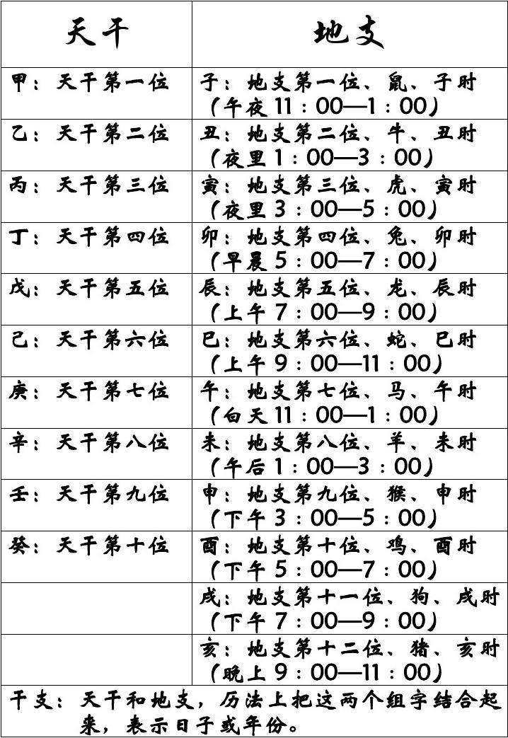 癸亥日柱男命婚姻_癸亥日柱男命 婚姻_女命日柱癸亥漂亮吗