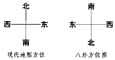 艮卦和震卦相合_兑卦和艮卦在一起_艮卦卦