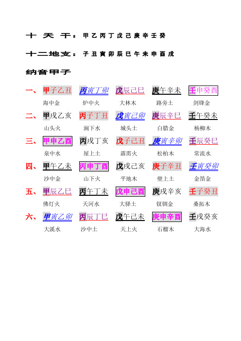 十干精粹丁火_十干精粹》(甲乙丙丁戊己庚辛壬癸,完整版本)_十干精粹乙木