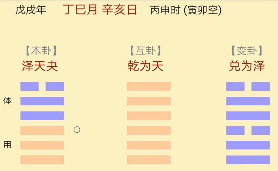 益卦变观卦_泽雷随卦随卦变水雷屯卦_震为雷变风雷益卦