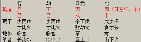 五行缺火八字喜水_五行查询生辰八字查询缺什么喜什么_五行属土,缺金,八字喜水工作