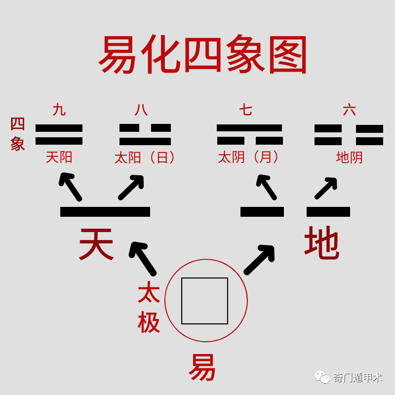 山泽损变山雷颐卦_山泽损卦是不好的卦吗_山泽损卦详解