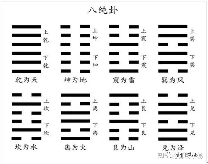 山泽损卦是不好的卦吗_山泽损变山雷颐卦_山泽损卦详解