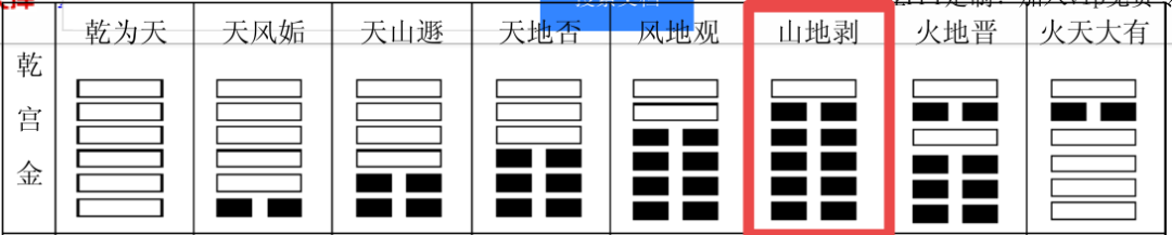 山泽损卦是好是坏_山泽损卦婚姻能成吗_山泽损变山雷颐卦