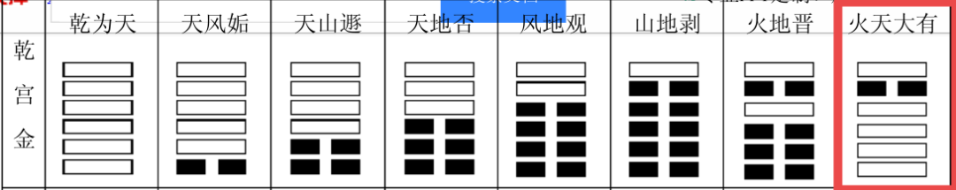 山泽损卦婚姻能成吗_山泽损卦是好是坏_山泽损变山雷颐卦