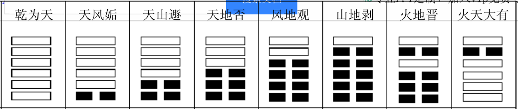 山泽损卦是好是坏_山泽损卦婚姻能成吗_山泽损变山雷颐卦