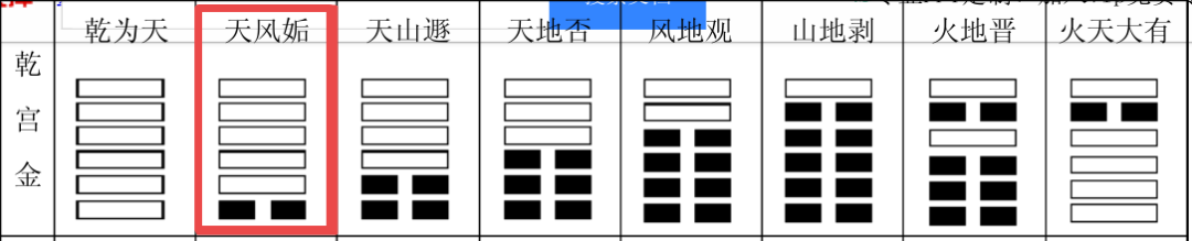 山泽损卦婚姻能成吗_山泽损变山雷颐卦_山泽损卦是好是坏