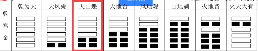 山泽损变山雷颐卦_山泽损卦是好是坏_山泽损卦婚姻能成吗