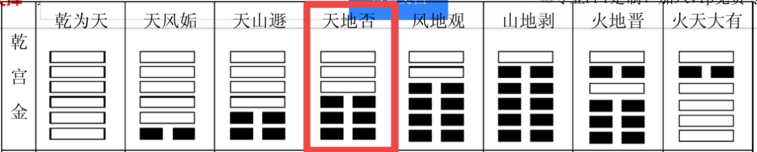 山泽损卦婚姻能成吗_山泽损变山雷颐卦_山泽损卦是好是坏