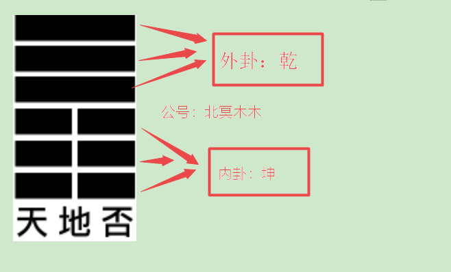 山泽损变山雷颐卦_山泽损卦婚姻能成吗_山泽损卦是好是坏