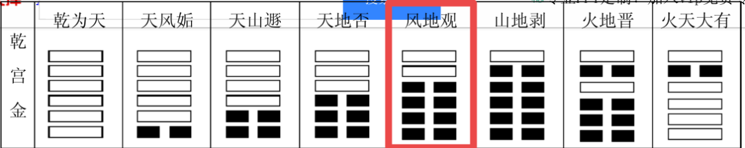 山泽损卦婚姻能成吗_山泽损变山雷颐卦_山泽损卦是好是坏