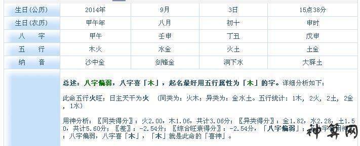 八字五行缺金木旺_五行缺火缺金八字喜金_五行缺金木水男孩名字