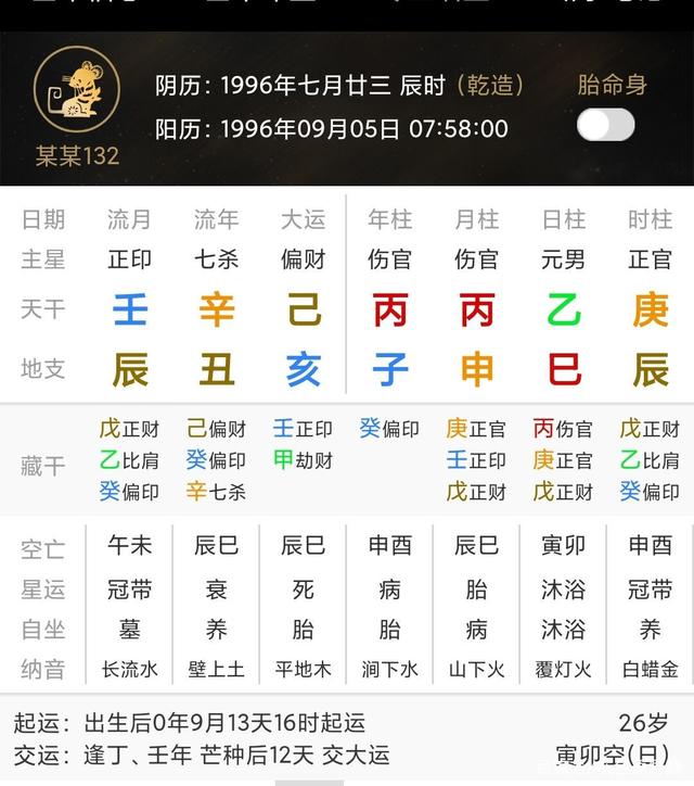 八字官星对照表图片