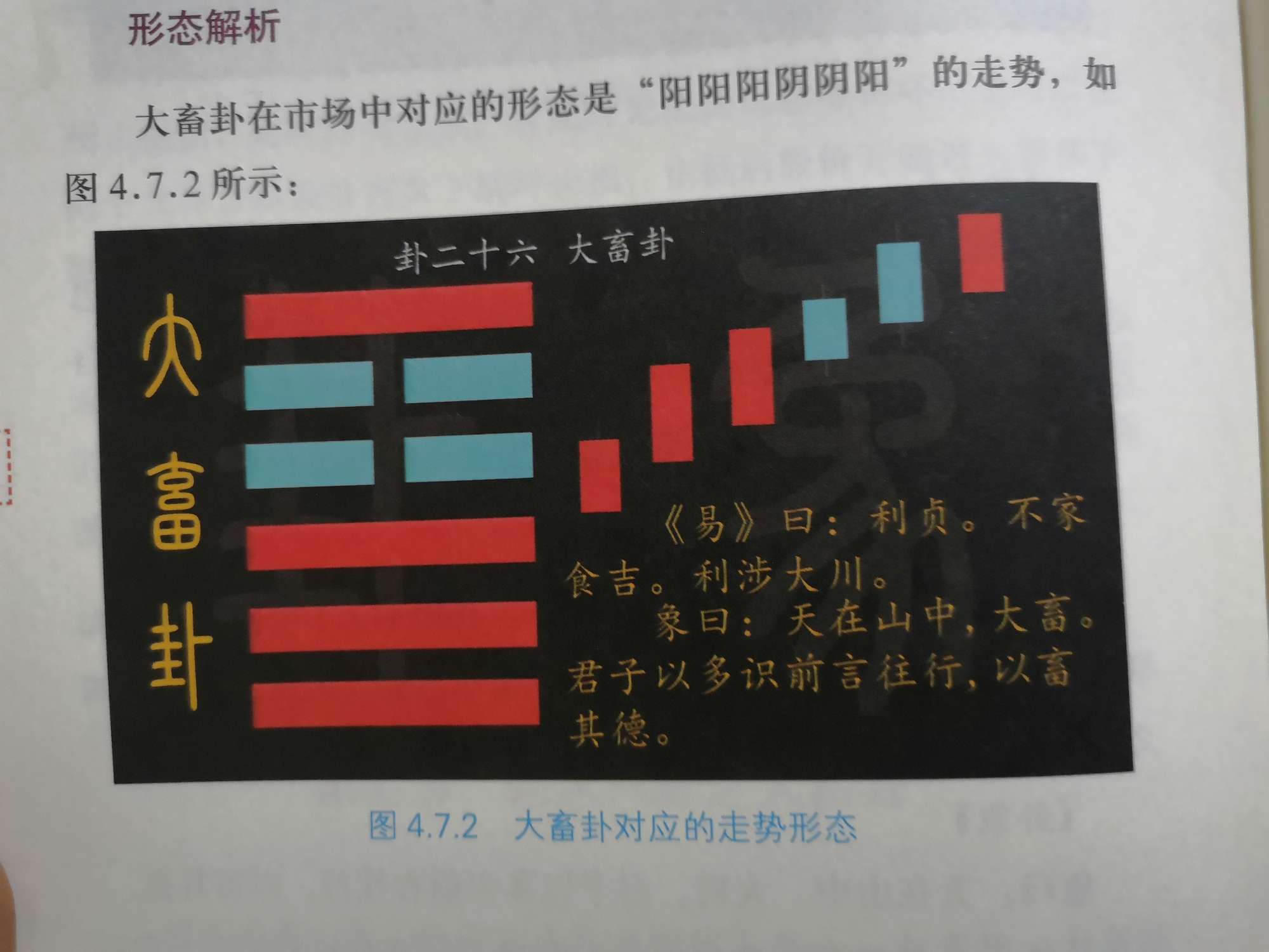 需卦变泰卦求事业_履卦财运事业_大有卦卦如何占卜学业事业