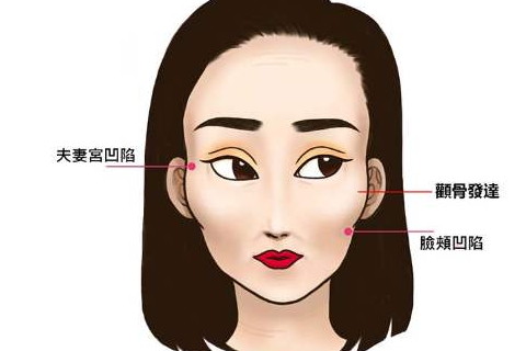 有官运的男人面相图_男人下巴有沟面相分析_有鱼尾纹的男人面相