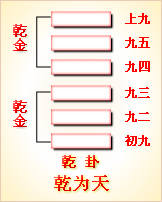 困卦 四大难卦之首_大过卦变困卦求工作_卦名山天大畜变风雷益 求学业