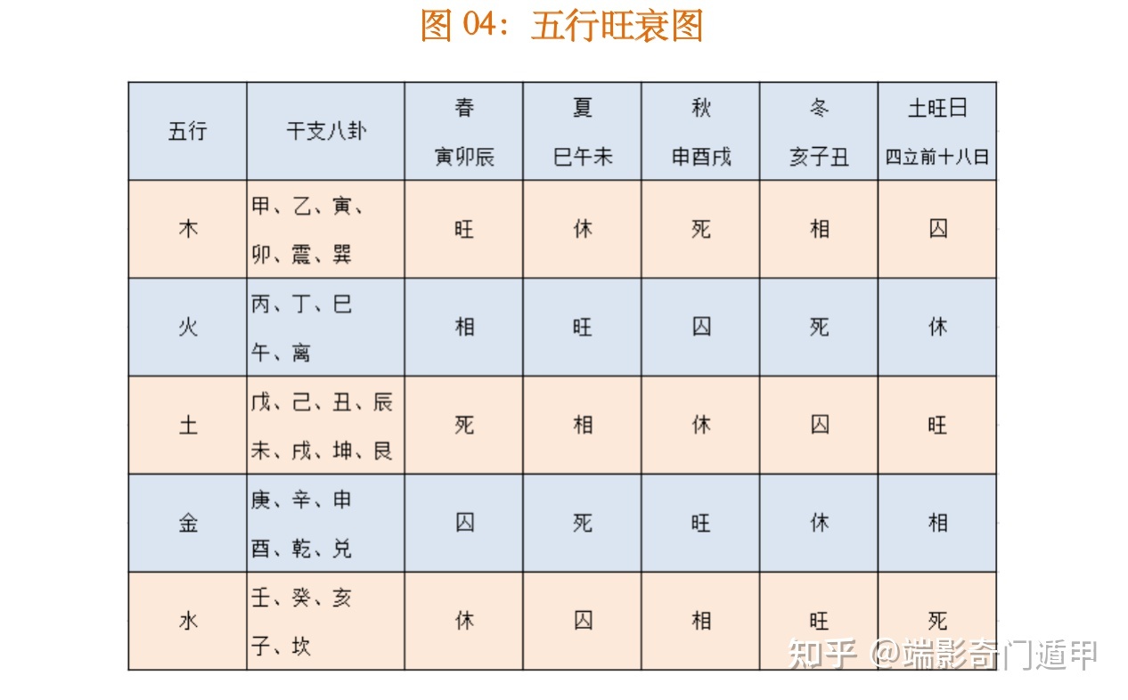 风水胎息论图解图片