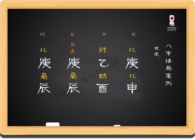 八字火土成势癸水无力_八字从势格_八字土多劫财格八字案例