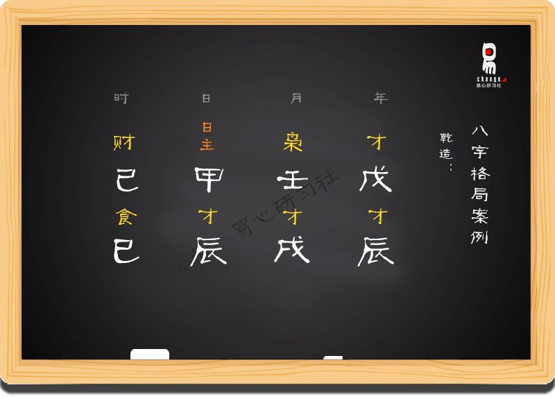 八字土多劫财格八字案例_八字从势格_八字火土成势癸水无力