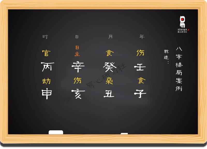 八字土多劫财格八字案例_八字从势格_八字火土成势癸水无力