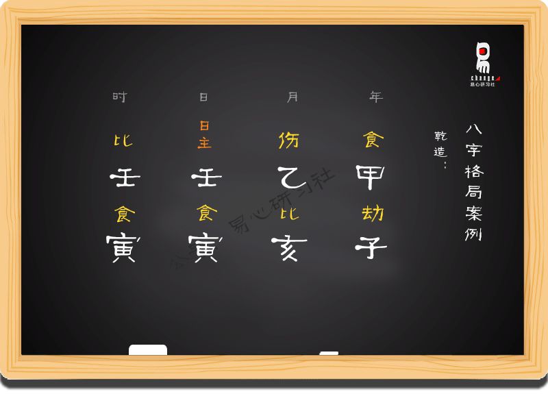 八字从势格_八字土多劫财格八字案例_八字火土成势癸水无力