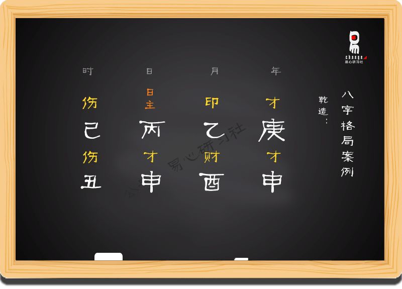 八字土多劫财格八字案例_八字从势格_八字火土成势癸水无力